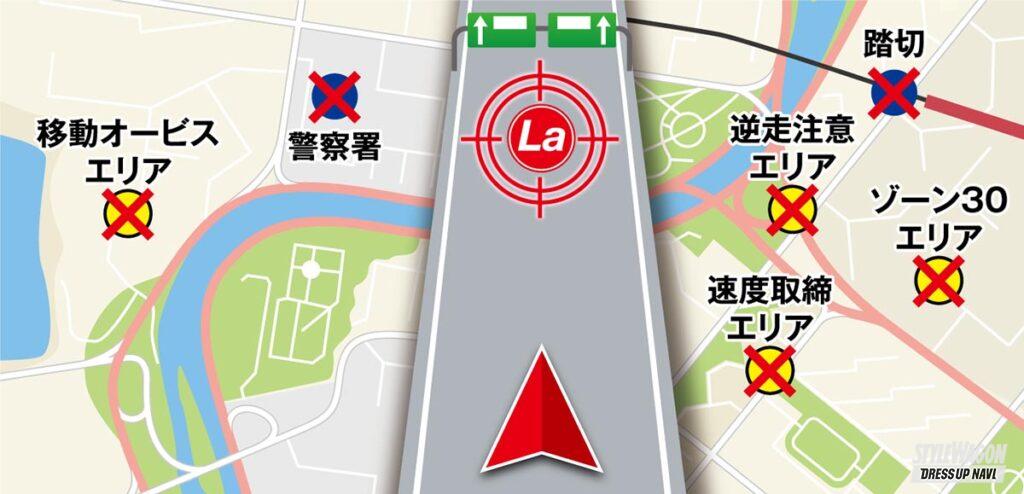 圧倒的な警報精度！ ユピテルの人気モデル、スーパーキャットシリーズ