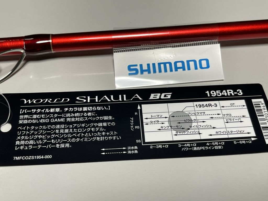 WORLD SHAULA BG 1954R-3: MRU Weblog Zone.