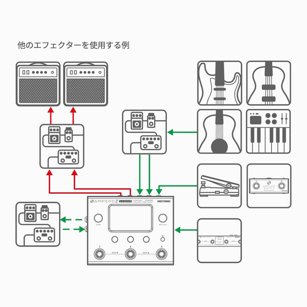 HOTONE AMPERO II STOMP｜ミュージックランドKEY