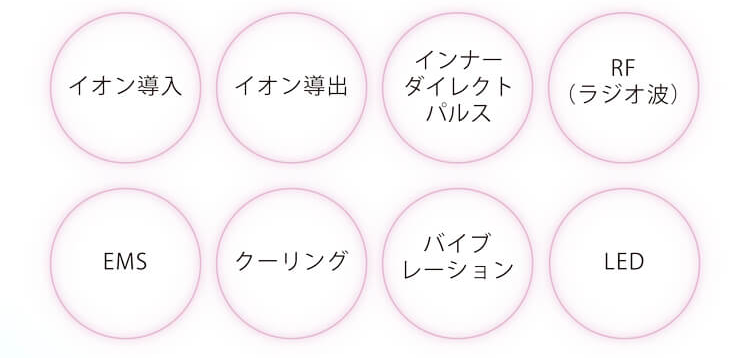 マルチ美顔器「ミュゼスキンエフェクター」って効果ある？オススメの