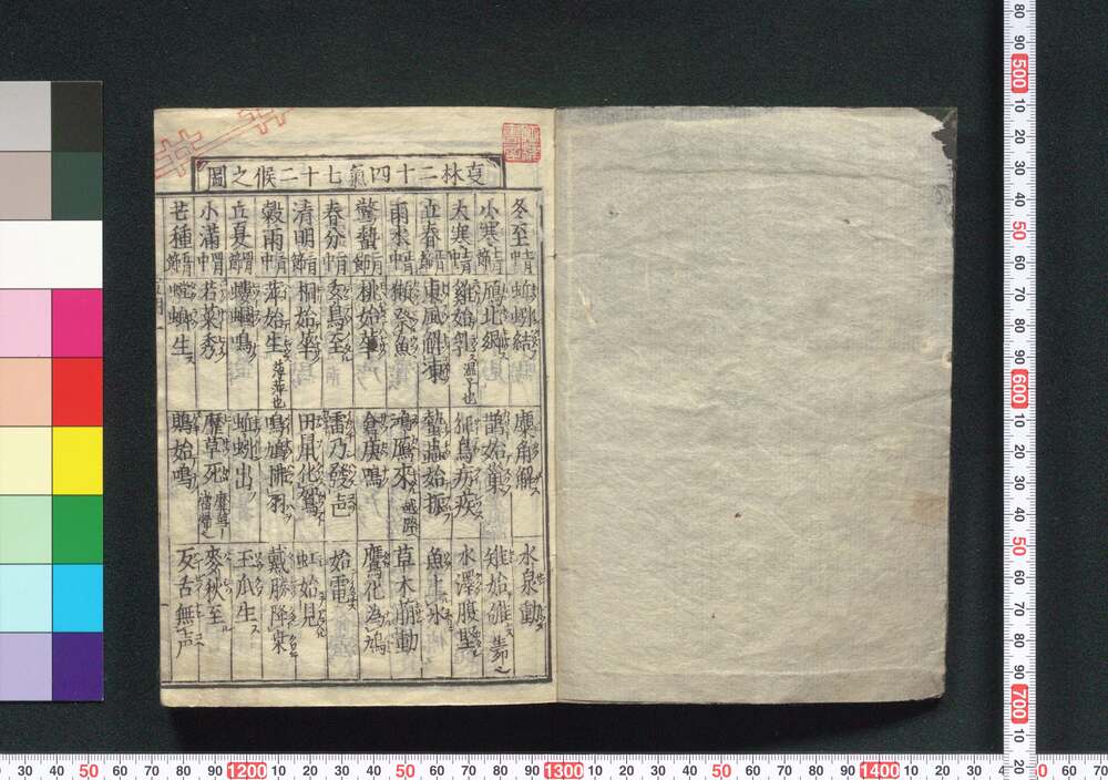 宣明暦 | ToMuCo - Tokyo Museum Collection