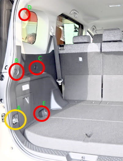 新型シエンタ・ユーティリティホールへのフックの取り付け: トドの