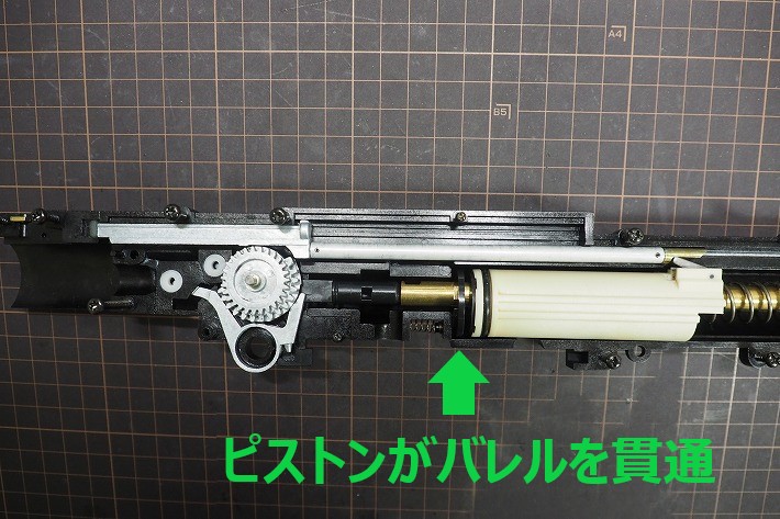 東京マルイ 電動UZI】VER5メカボックスの内部構造と修理について