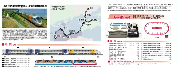 Nゲージスターターセット＜瀬戸内の特急電車＞JR四国8000系 品番：10