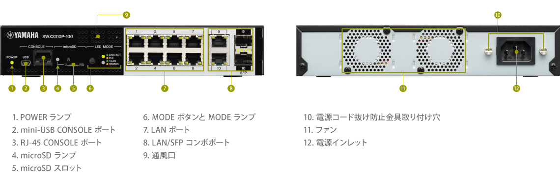 SWX2310P-10G 仕様