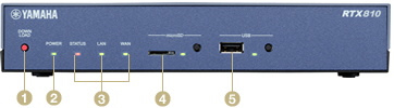 RTX810 仕様