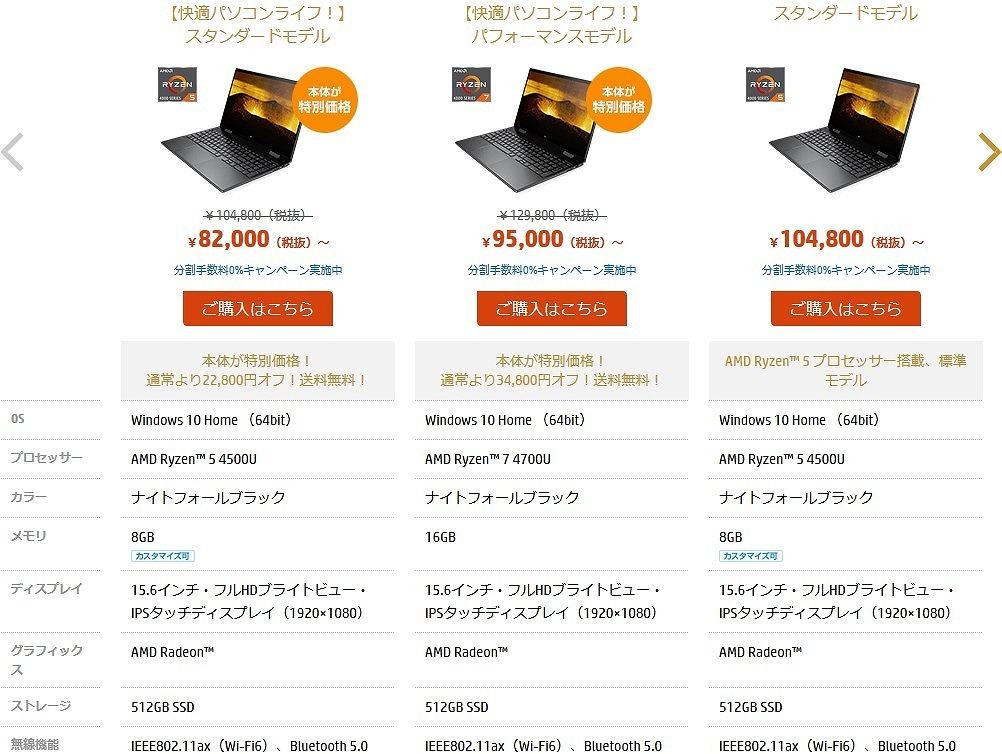 Ryzen 7 4700U搭載のENVY x360で、モバイルRenoirの性能を実測してみる