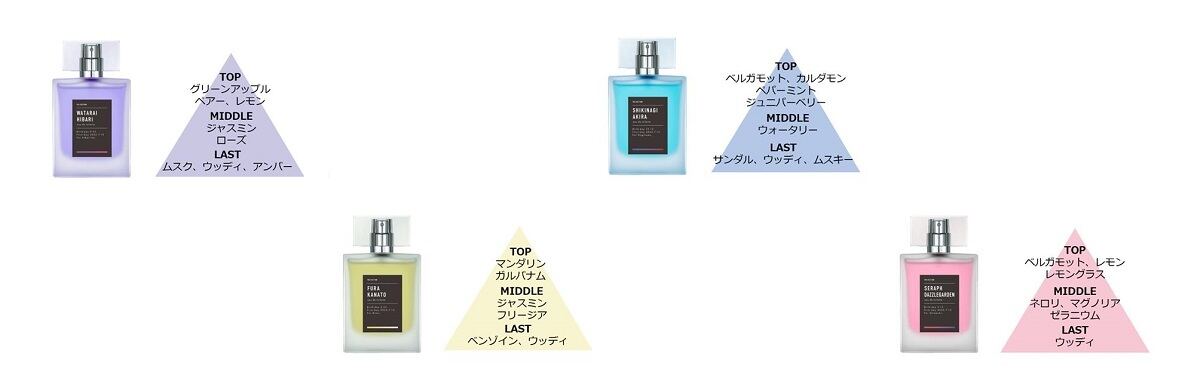 どんな香り?】にじさん「VOLTACTION」の4人が香水をプロデュース