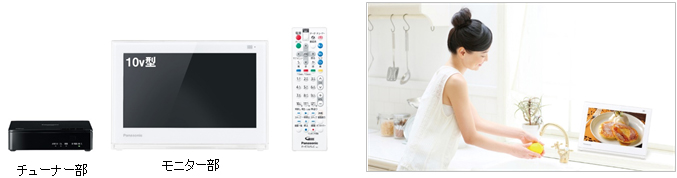 ポータブルテレビ「プライベート・ビエラ」 TD6シリーズ 他3シリーズを