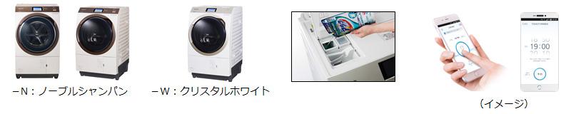 ななめドラム洗濯乾燥機 NA-VX9800L/Rを発売 | 個人向け商品 | 製品