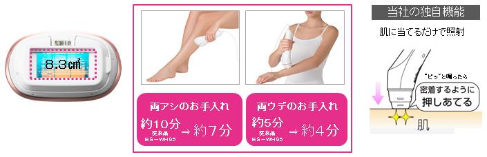 光美容器 「光エステ」 ES-WP80を発売 | 個人向け商品 | 製品