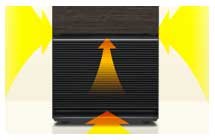 加湿空気清浄機 F-VXU90を発売 | 個人向け商品 | 製品・サービス