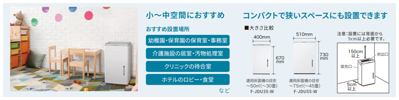 業務用 次亜塩素酸 空間除菌脱臭機「ジアイーノ」のコンパクトタイプを