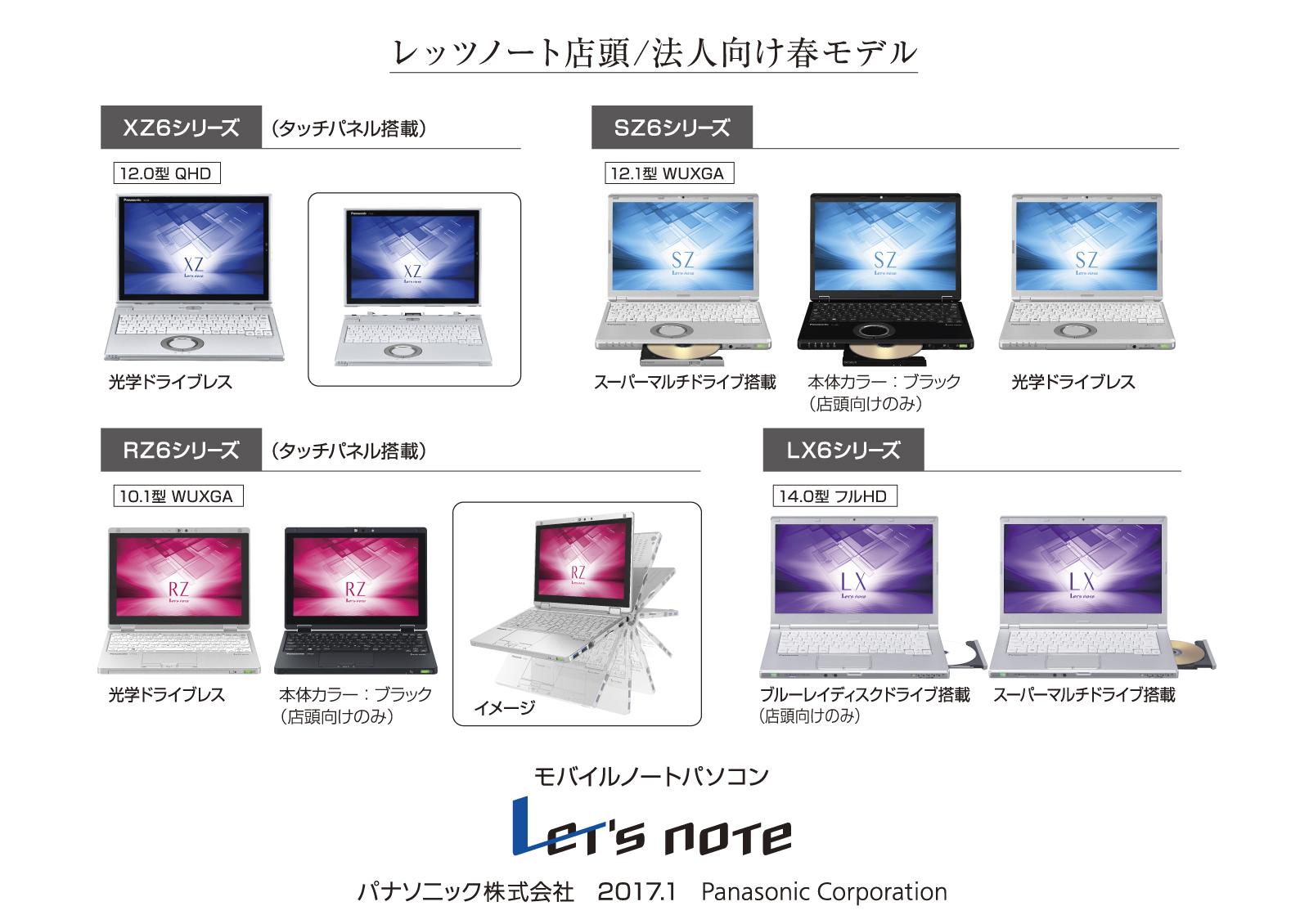 モバイルパソコン 「Let's note」 個人店頭/法人向け 春モデル発売