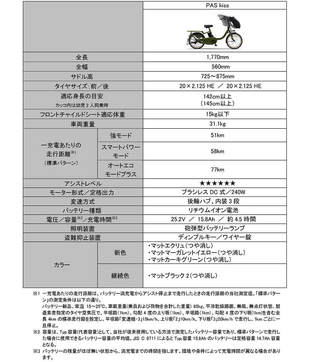 子乗せ電動アシスト自転車2種の2025年モデルを発売～ママもパパも