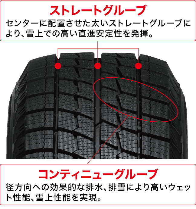 国産スタッドレス アイスエスポルテ | オートバックス公式通販サイト