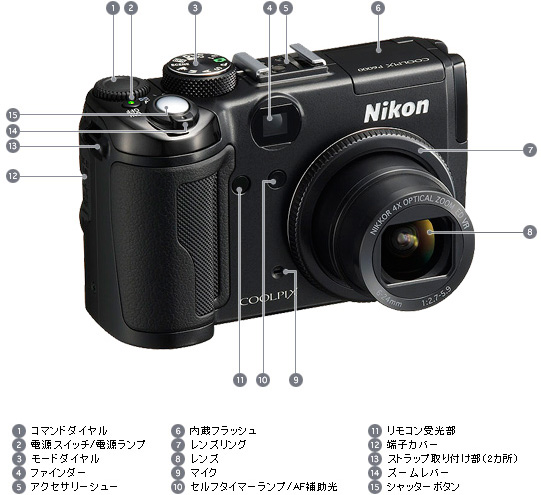COOLPIX P6000 - 外観図 | コンパクトデジタルカメラ | ニコン