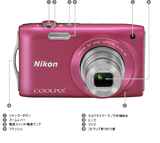 COOLPIX S3300 - 外観図 | コンパクトデジタルカメラ | ニコン