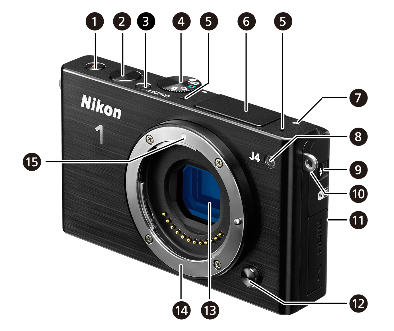 Nikon 1 J4 - システム(各部名称) | ミラーレスカメラ | ニコン