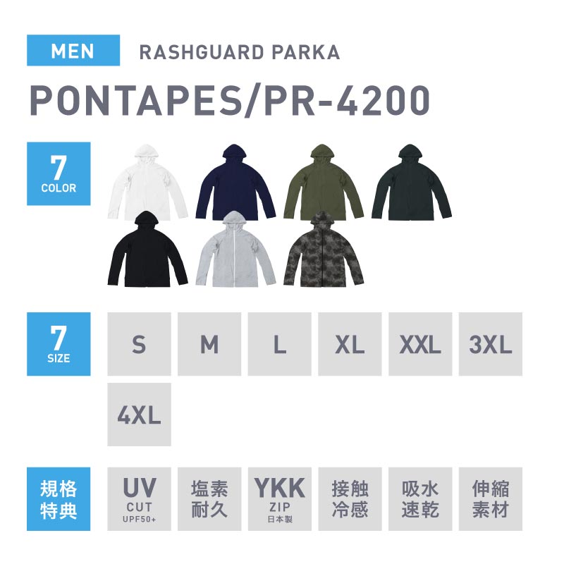 倉庫一掃大SALE] ラッシュガード メンズ 水着 パーカー 長袖 UPF50＋