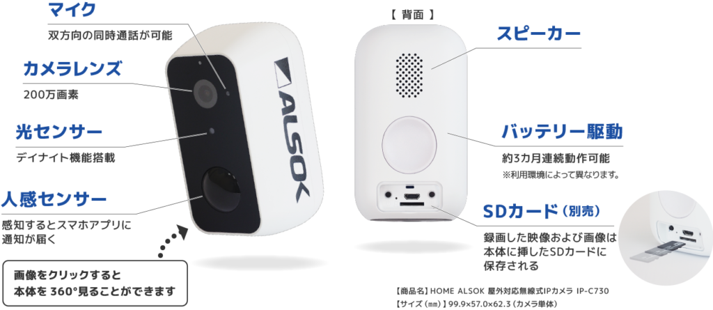 防犯カメラは高い？ アルソックみまもりサポートのオプションに見守り