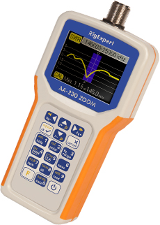 AA-230 ZOOM | RigExpert™