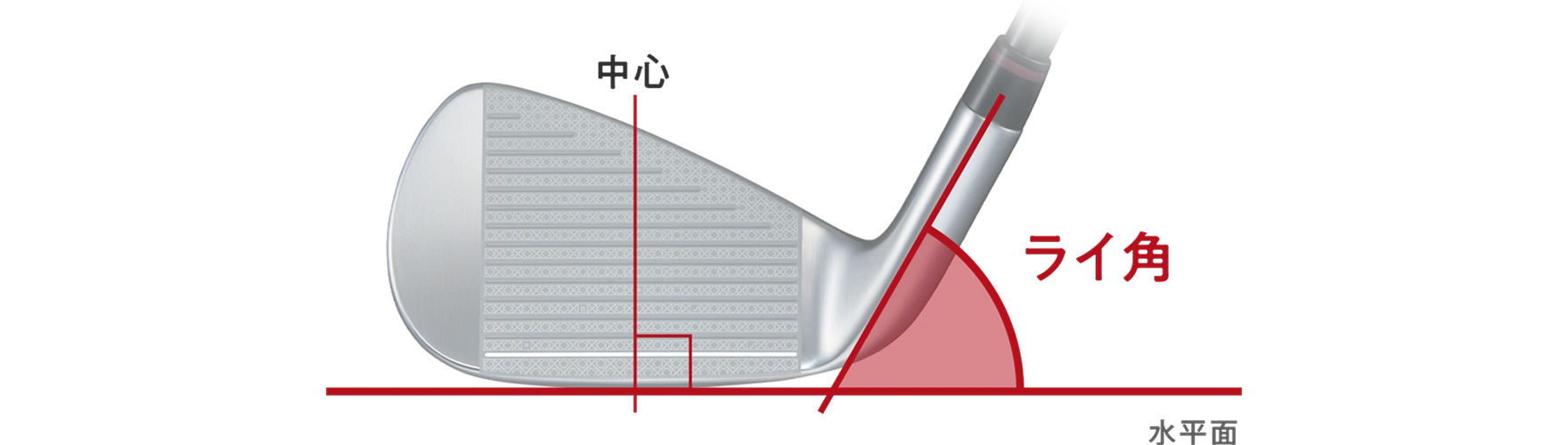 オノフ アイアン アカ, ONOFF