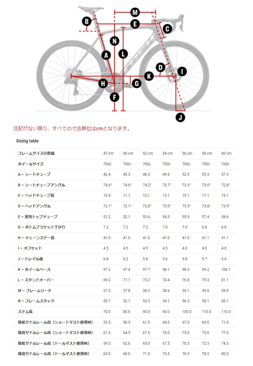 TREK ( トレック ) ロードバイク EMONDA SL 6 ( エモンダ SL6