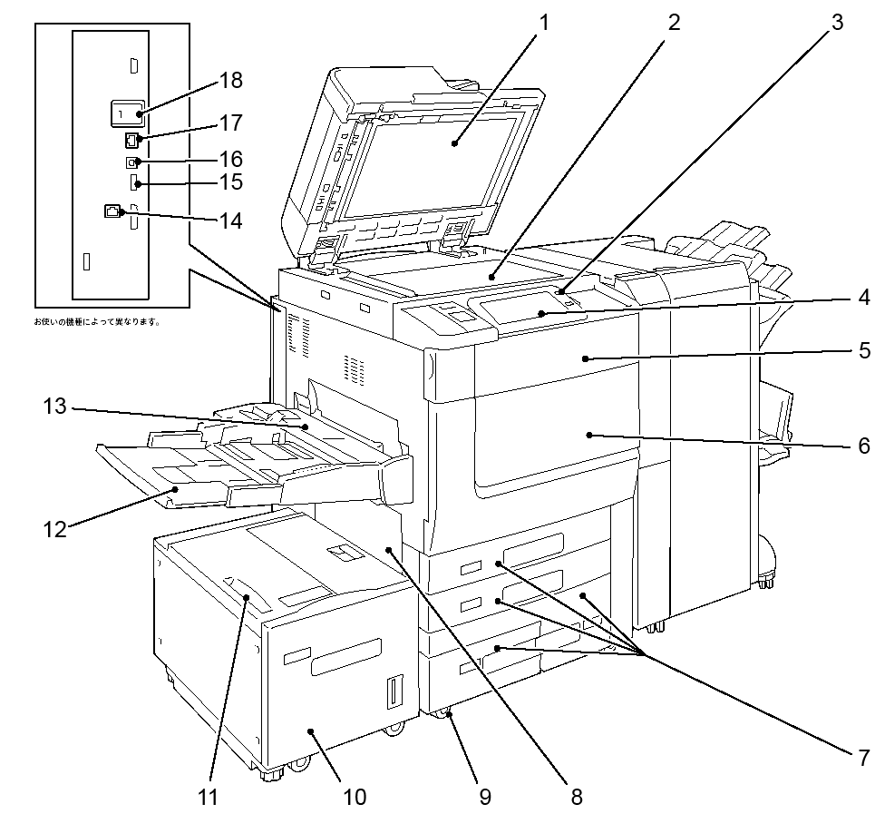 ApeosPort-VII C7788/C6688/C5588, DocuCentre-VII C7788/C6688/C5588