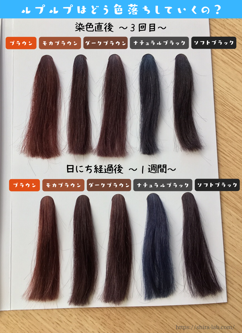 ルプルプ LPLP ルプルプ エッセンス カラートリートメント4本セット