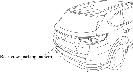 CX-8 Owner's Manual | Mazda Motor Corporation