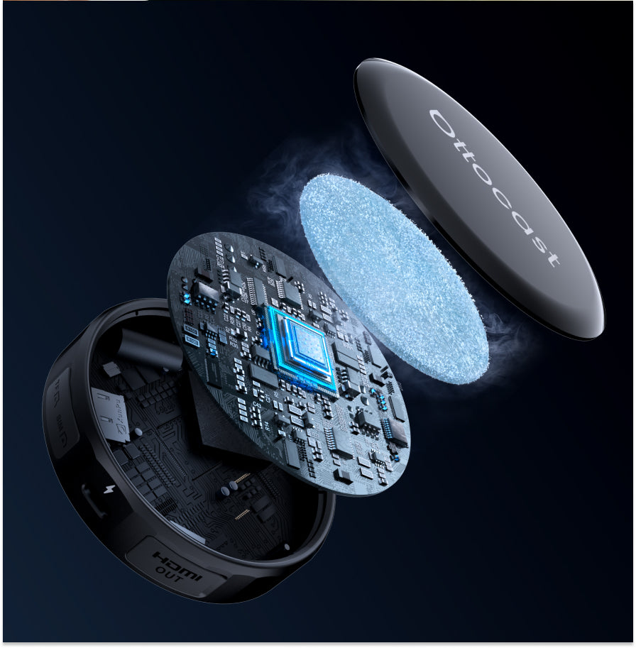 OTTOAIBOX P3 Pro