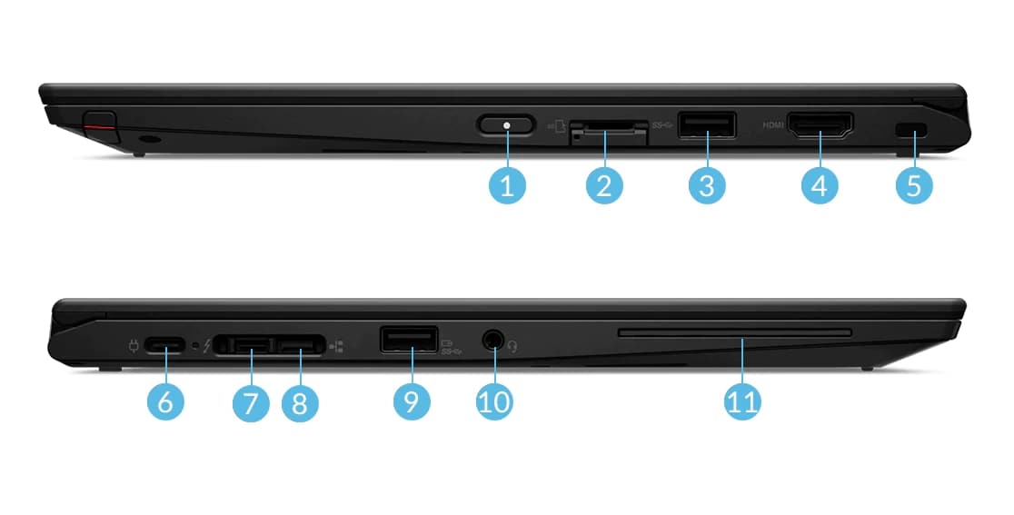 ThinkPad X13 Yoga Gen 1 | 2-in-1 ノートパソコン | レノボ・ ジャパン