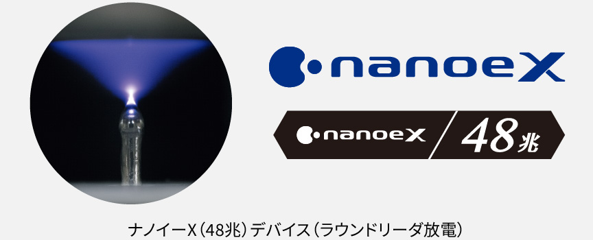 ナノイーX | 空気清浄機 | Panasonic