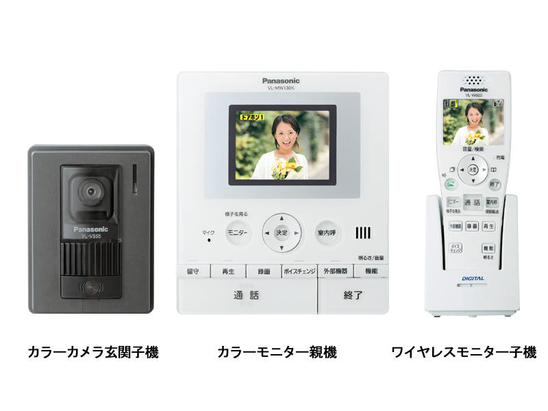 概要 コードレスモニター子機付ドアホン VL-SW130K | インターホン