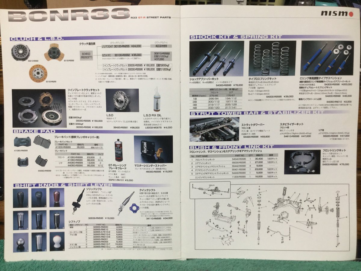 R33 スカイライン GTR ニスモ ストリートパーツ カタログ
