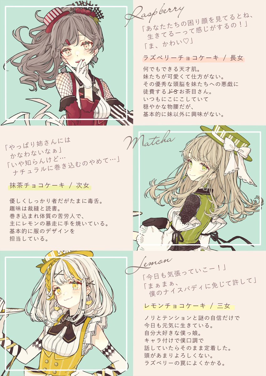 チョコケーキ6姉妹の性格設定と、 イロドルチェのなんちゃって舞台設定