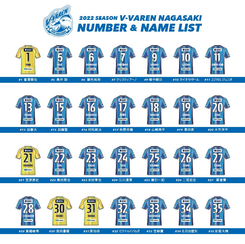 ⚽️2022シーズン選手背番号発表⚽️ ＼ 新体制発表会にて、全選手の背