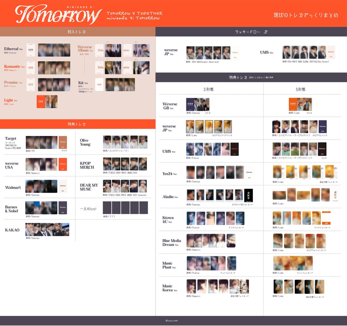 TOMORROW X TOGETHER minisode:3 TOMORROW 簡易まとめ◎ 03/26 更新