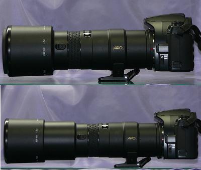 SIGMA AF TELE 500mm F7.2 APO : Change The World