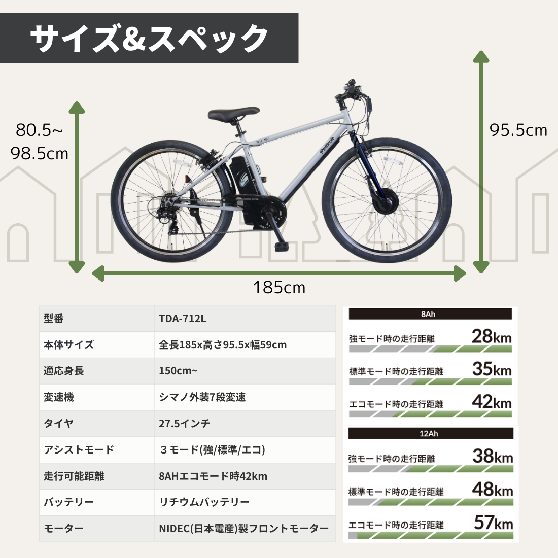 100%完成納品】PELTECH(ペルテック) TDA-712L 電動アシストクロスe