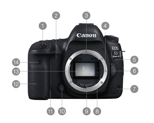各部名称 EOS 5D Mark IV：レンズ交換式カメラ・レンズ｜個人｜キヤノン