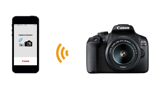 Wi-Fi機能 EOS Kiss X90：レンズ交換式カメラ・レンズ｜個人｜キヤノン