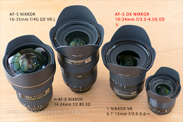 ニコンDXフォーマット用超広角ズームレンズ「AF-S DX NIKKOR 10-24mm f