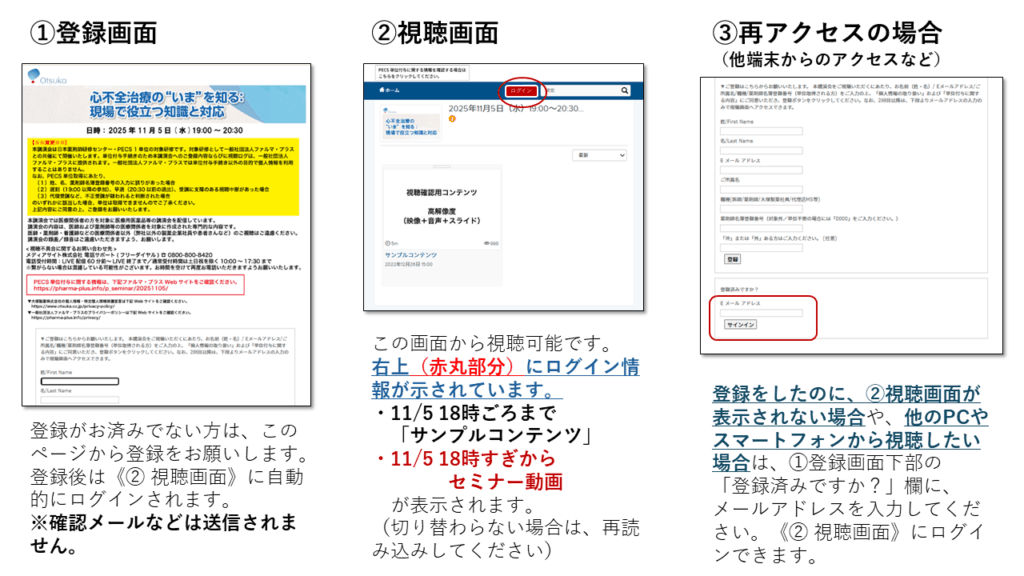 受講無料】心不全治療の“いま”を知る：現場で役立つ知識と対応【PECS 1