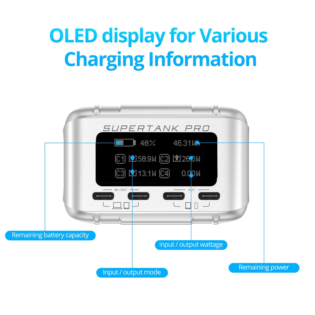 SuperTank Pro 26800mAh 100WPD Portable Power Bank – Zendure Power Bank