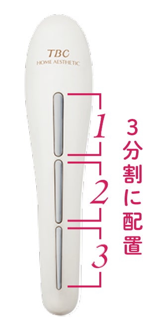 ビジュアルに「ローラ」を起用！電気ブラシ型美顔器「パワーリフト
