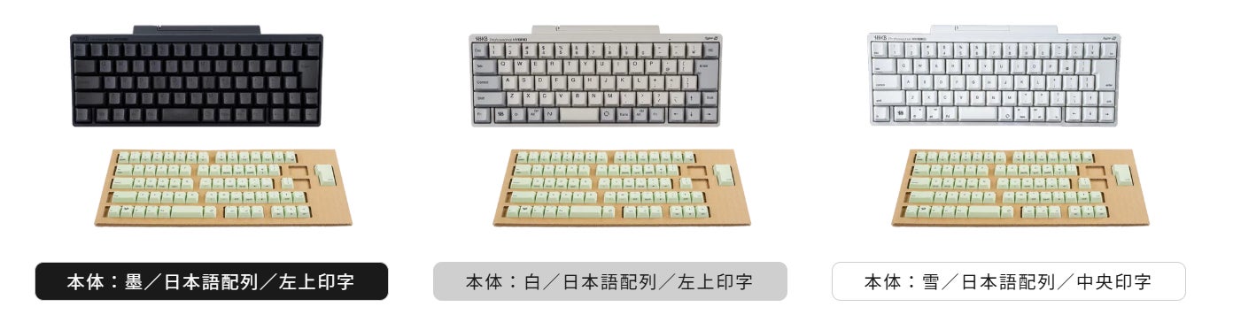 HHKB Professional HYBRID Type-Sと山葵（わさび）キートップのセット