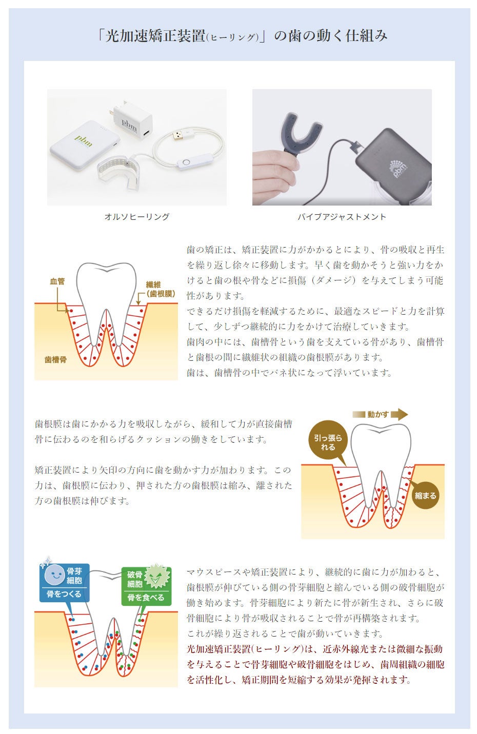矯正期間を大幅に短縮できる「プレシジョン光加速マウスピース矯正