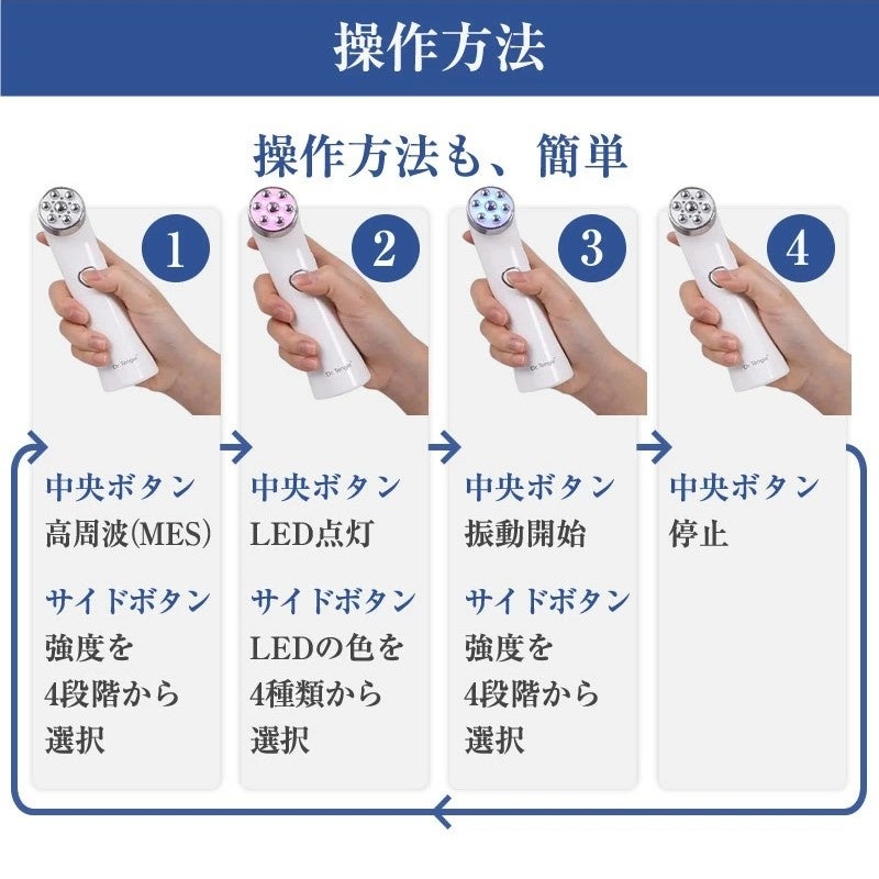 新商品販売決定】Dr.Tengle(ドクターテングル)韓国クリニックメニュー